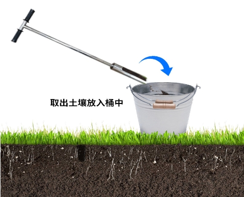 Pipe type soil monitoring station Pipe type soil monitoring station