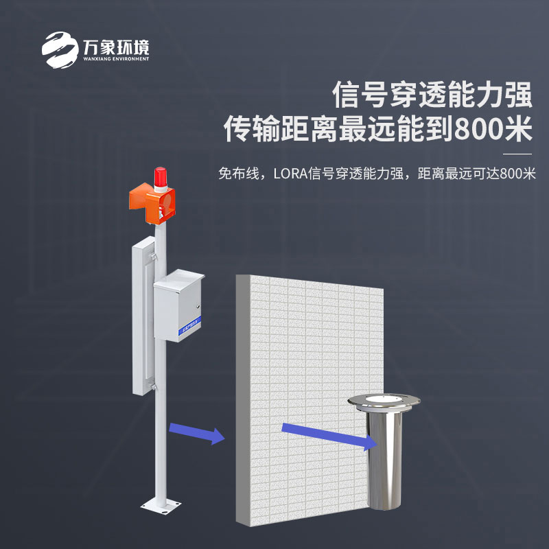 1722998848102324.jpg 地埋式積水監測儀.jpg