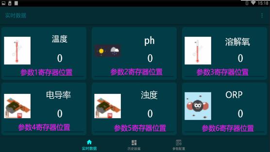 Multi-parameter water quality online monitor Multi-parameter water quality online monitor