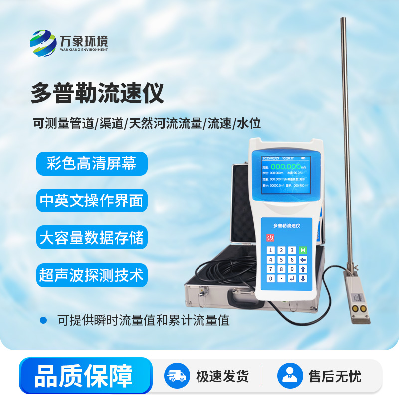 Does the acoustic Doppler flowmeter have any innovative advantages in measuring water flow?
