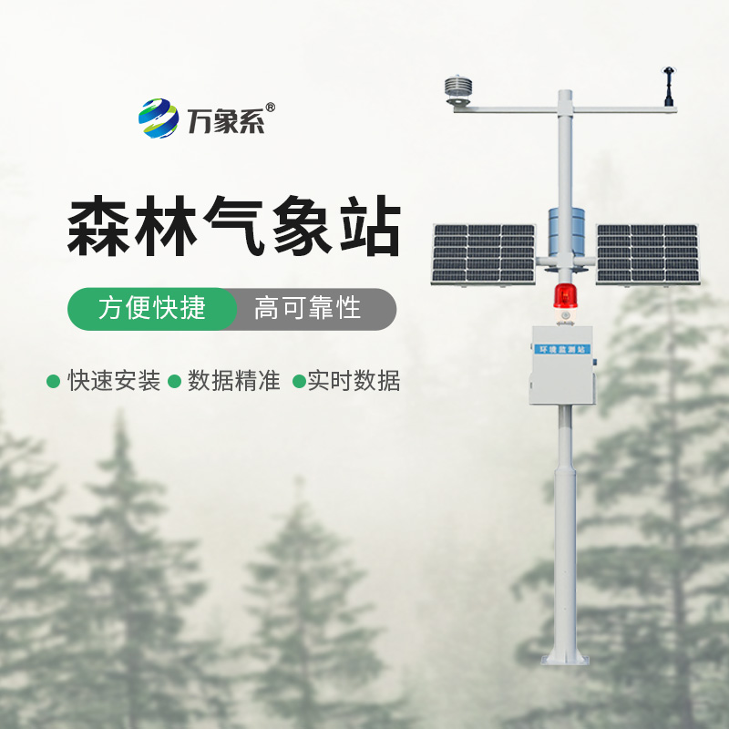 How can forest fire risk monitoring stations change the landscape of forest fire prevention?