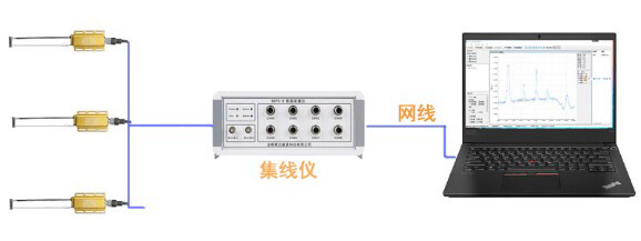 Digital Wave Height Meter