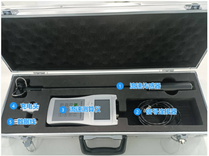 Portable Current Meter