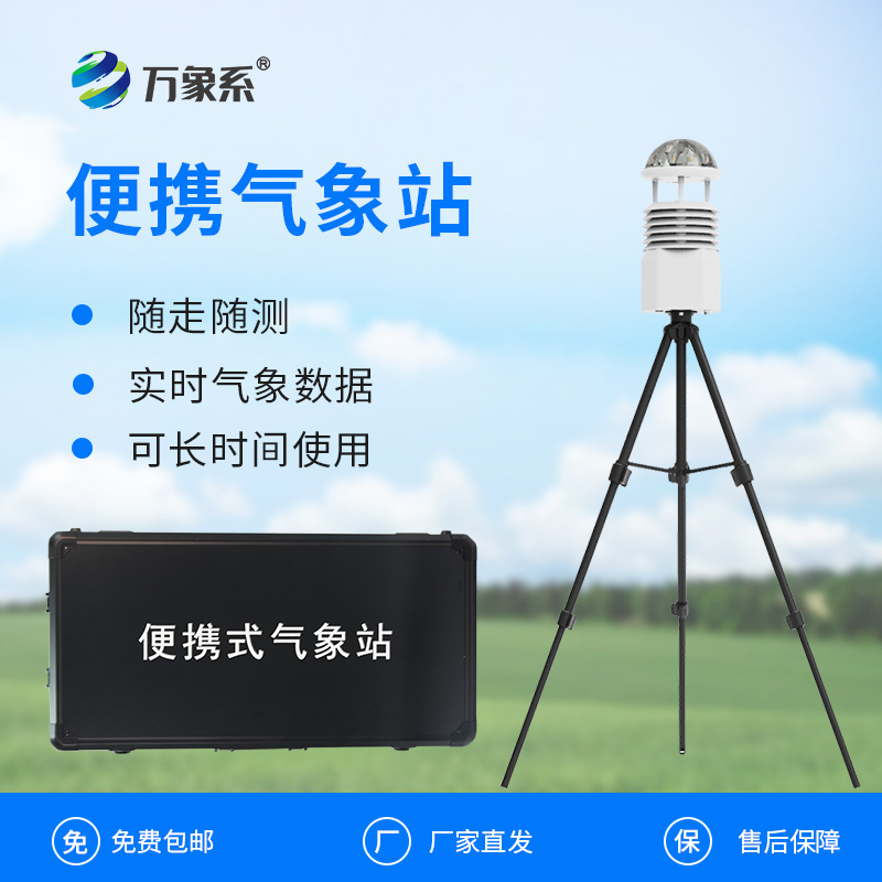 How does a portable meteorological parameter detector press the accelerator for the golden rescue period?