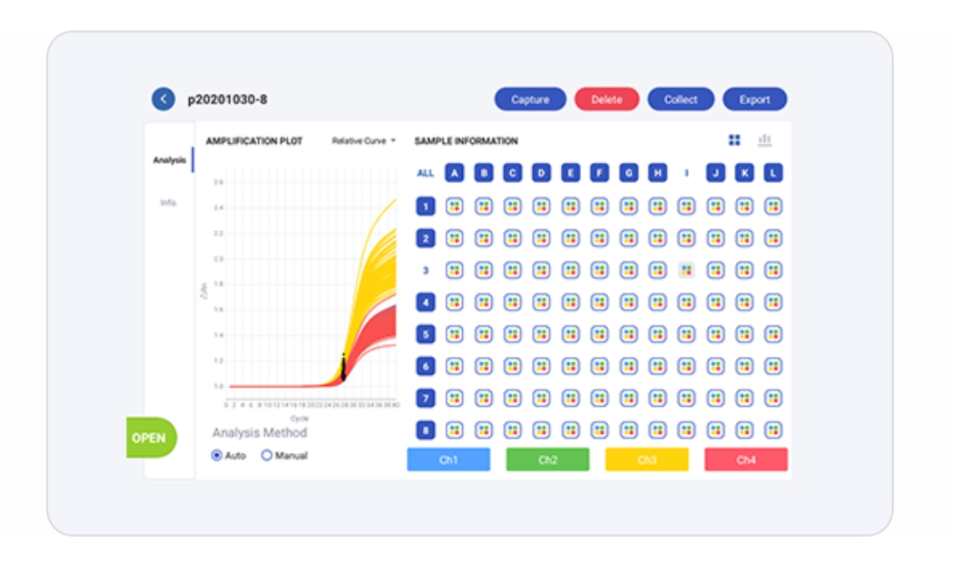 四通道96孔PCR儀 四通道96孔PCR儀