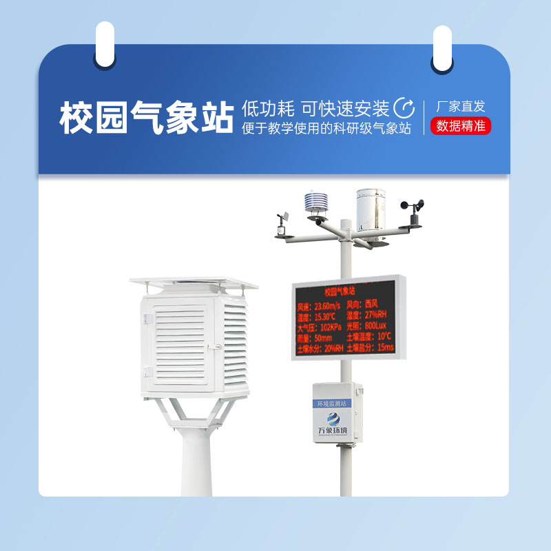 小學校園氣象站