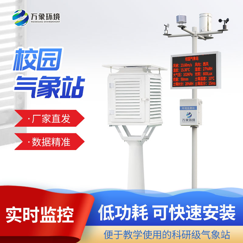 校園氣象觀測站有什么用途?