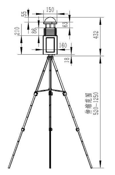 應急氣象站 應急氣象站