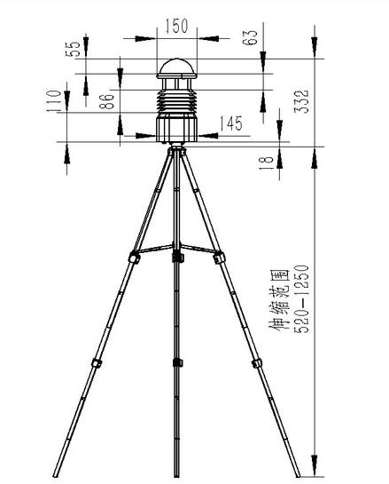 便攜式氣象站 便攜式氣象站