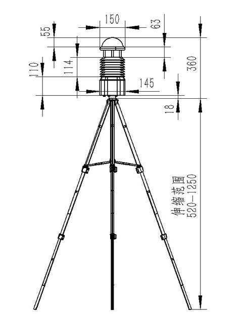 便攜式自動氣象觀測站 便攜式自動氣象觀測站