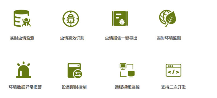 農業四情監測管理系統 農業四情監測管理系統