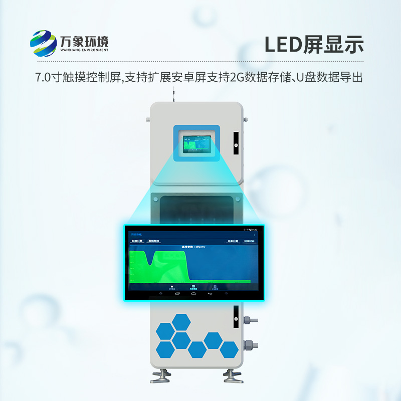 取水水質在線監測設備監測水質有什么優勢？