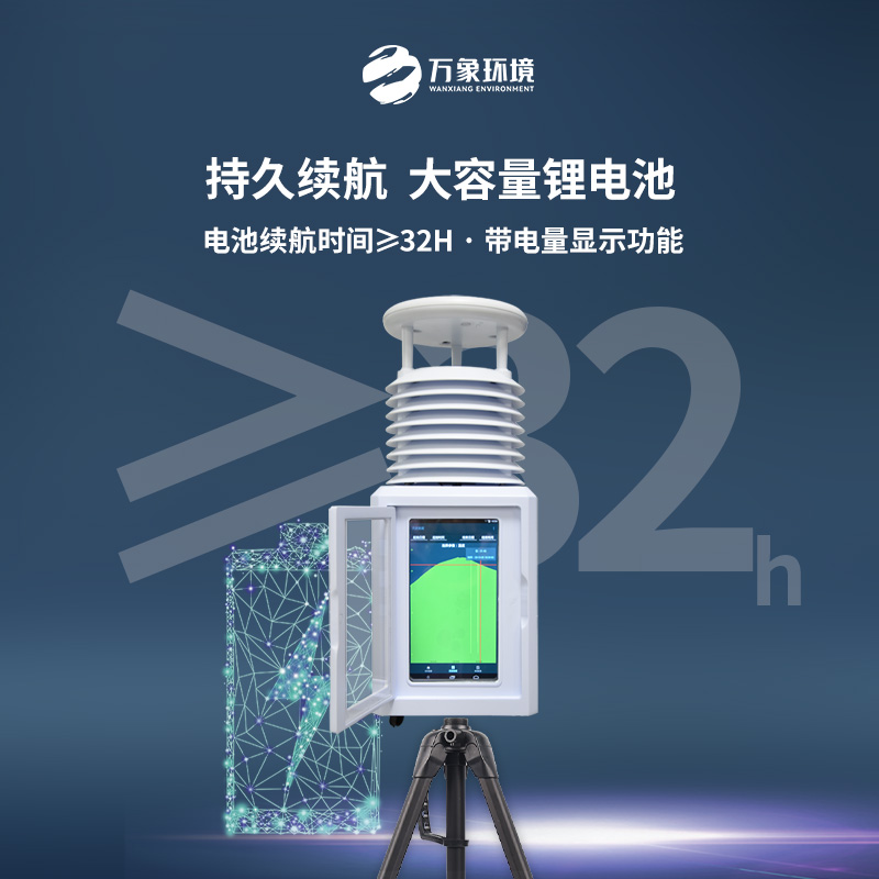 便攜式環境監測氣象站：便攜設計，掌握天氣脈搏