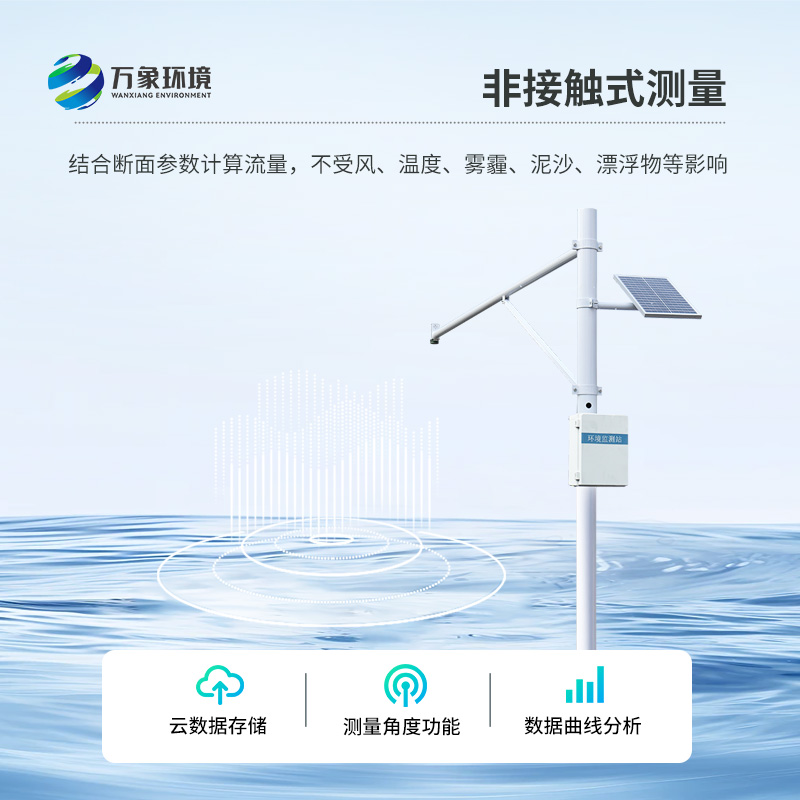 水文監測站,超高性價比+超精準測量!