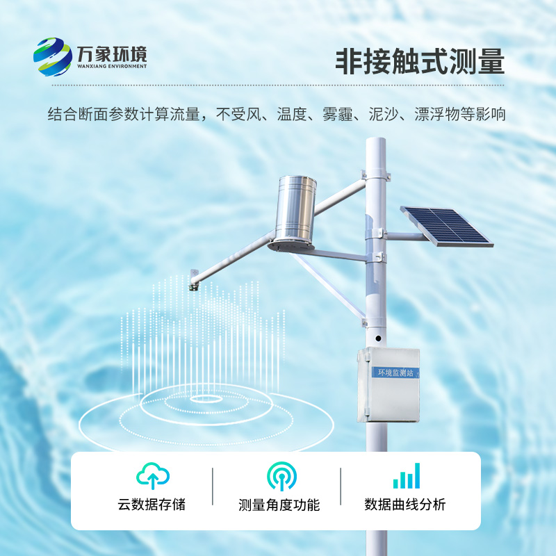 水雨情自動監測系統,掌握水位雨量脈動