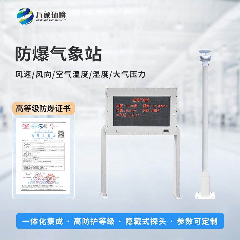 煤礦用氣象站,對危化場所的作用竟然這么大!