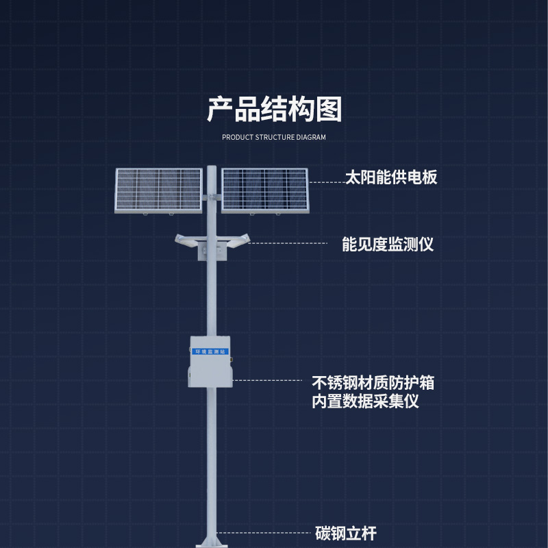 團(tuán)霧預(yù)警監(jiān)測(cè)系統(tǒng)，對(duì)高速公路的能見(jiàn)度數(shù)據(jù)了如指掌！