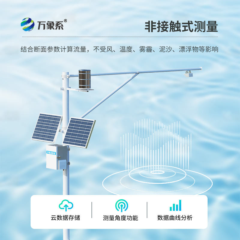 水位雨量自動監測站如何助力智慧水務建設?