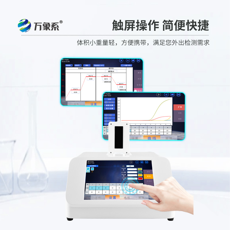 雙通道16孔pcr檢測(cè)儀，重新定義動(dòng)物疫病檢測(cè)方式