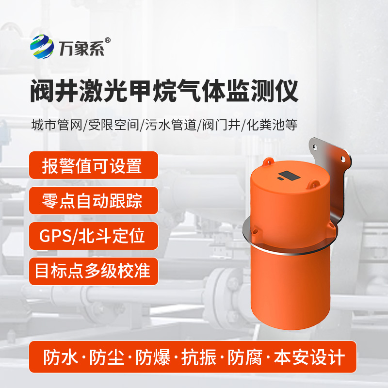 閥井激光甲烷氣體監(jiān)測(cè)儀