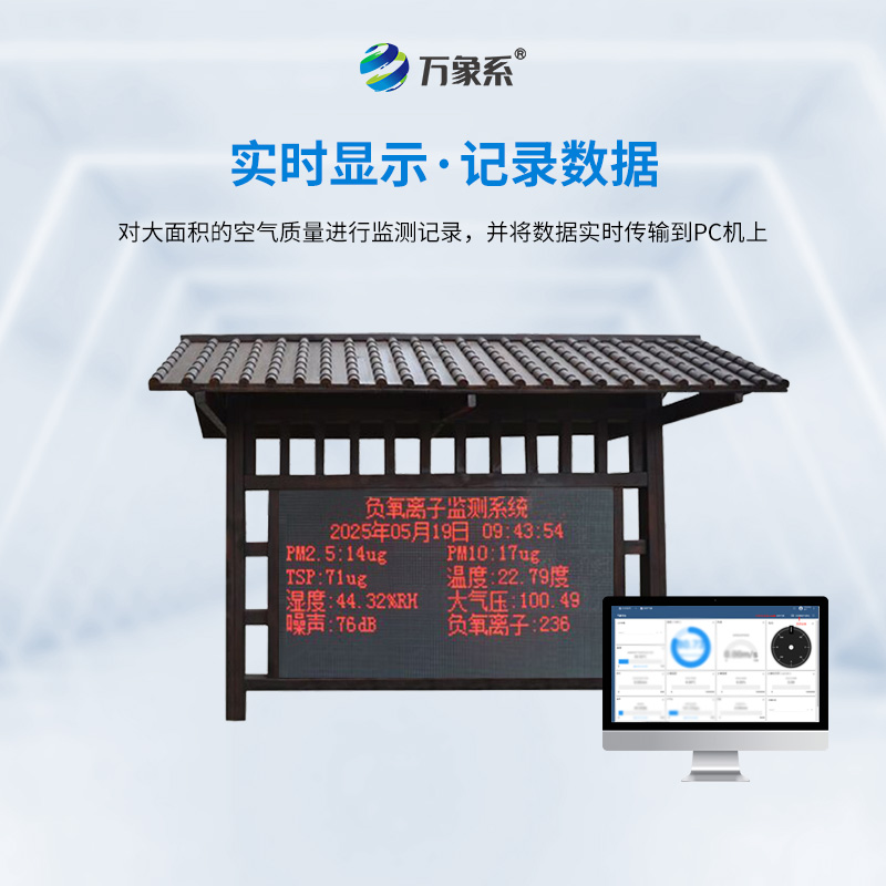 公園景區負氧離子監測系統:不想吸霾去哪玩?負氧離子地圖帶你找最佳氧吧