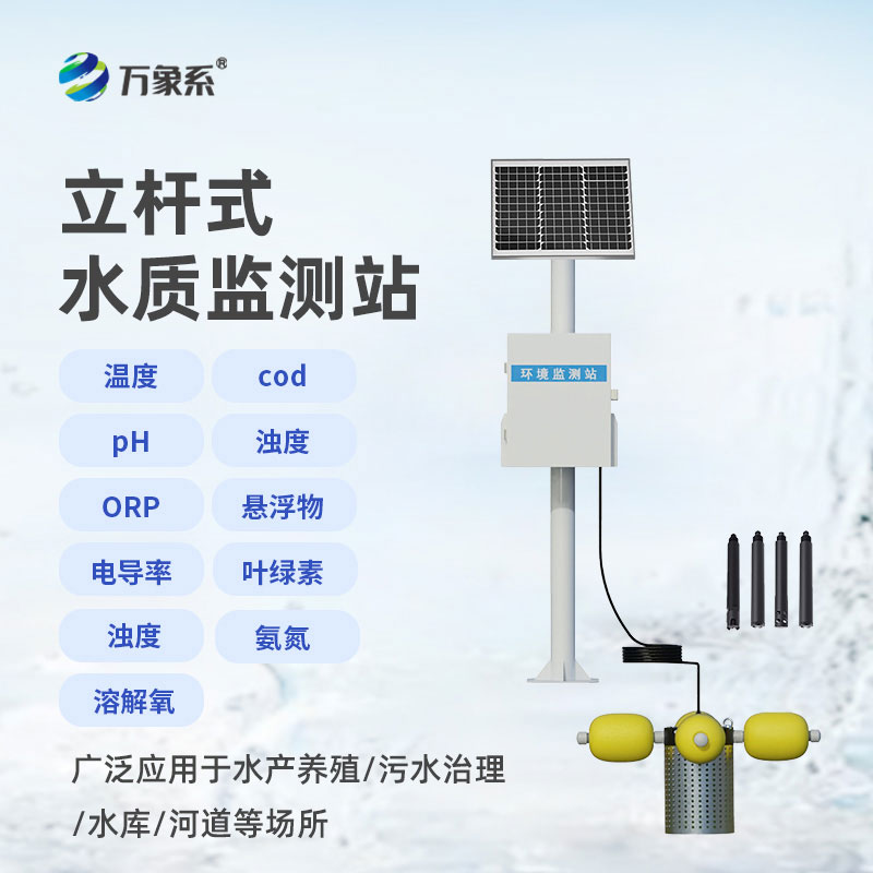 自動水質監測站