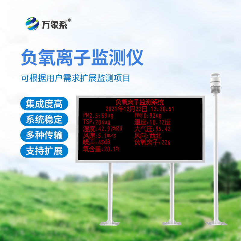 空氣負氧離子監測站——為生態宜居城市添翼